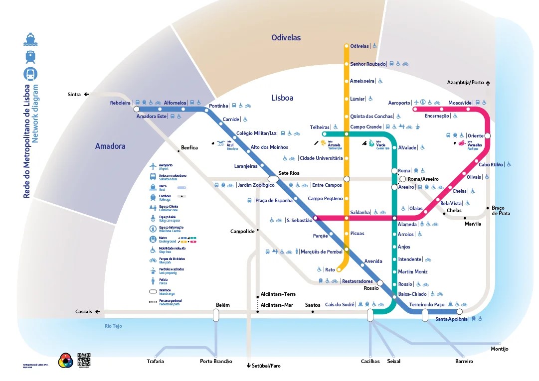 Metro Map